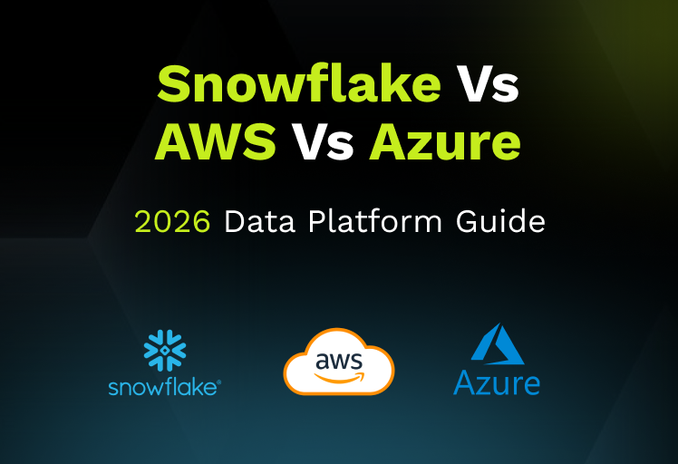 Snowflake vs AWS vs Azure