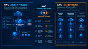 AWS Solution Provider vs Reseller